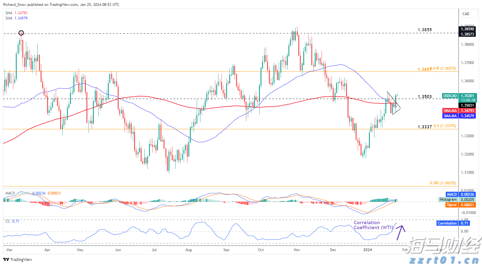 香港投资推广署举办研讨会 探讨如何利用香港国际金融中心优势 带动内地企业出海新机遇
