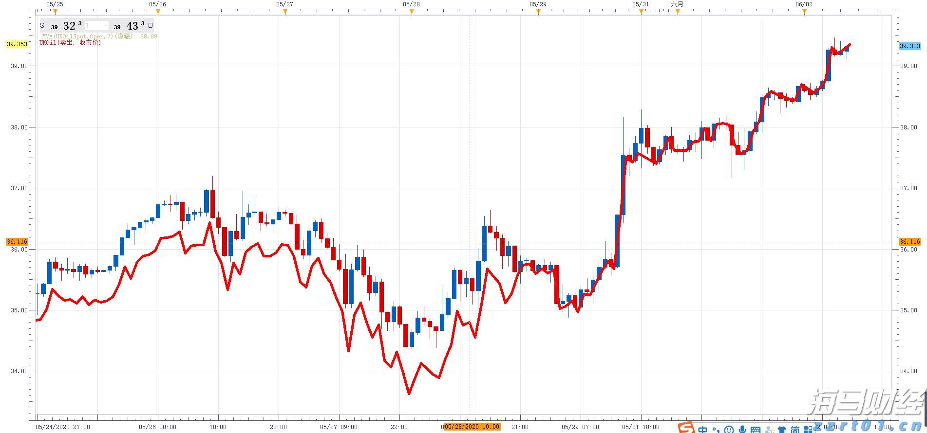 香港金管局:观察美联储未来的减息步伐 香港利率环境或有变动