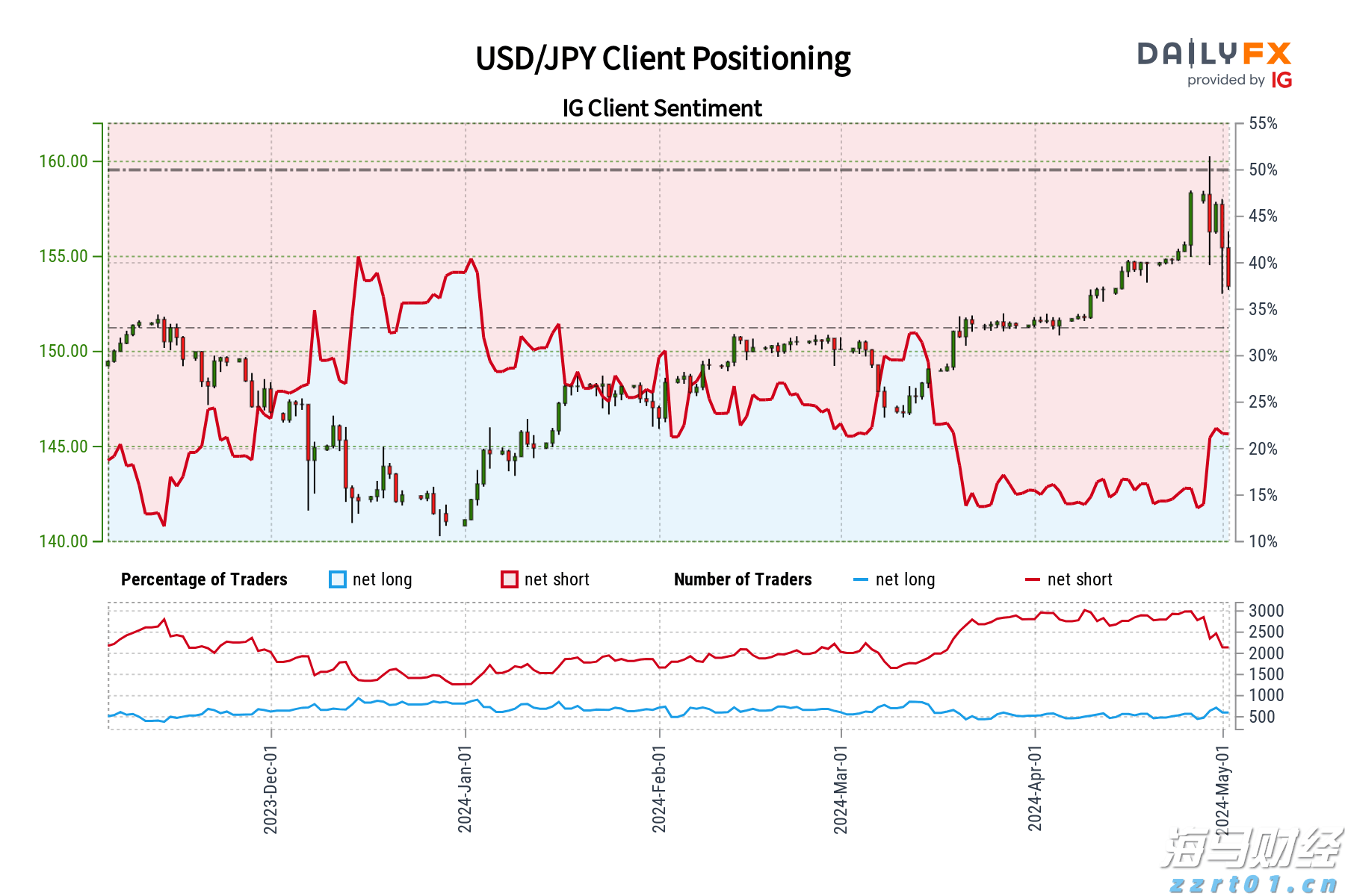 兴农评丨感动中国人物庞众望：乡村振兴需要这样的韧性力量