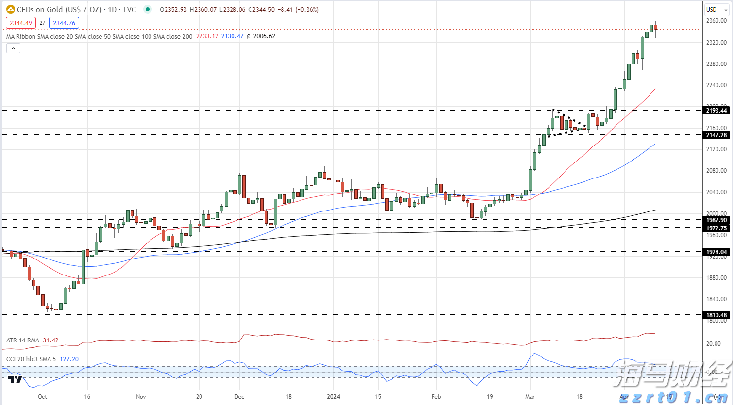 甲状腺癌并非都是懒癌！安徽省肿瘤医院多学科协作救治高危甲状腺癌患者