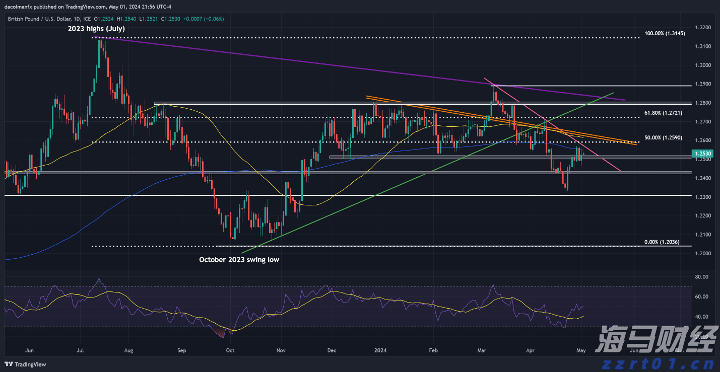 全球铝罐需求强劲，鲍尔包装(BALL.US) Q2业绩超预期并上调全年利润指引