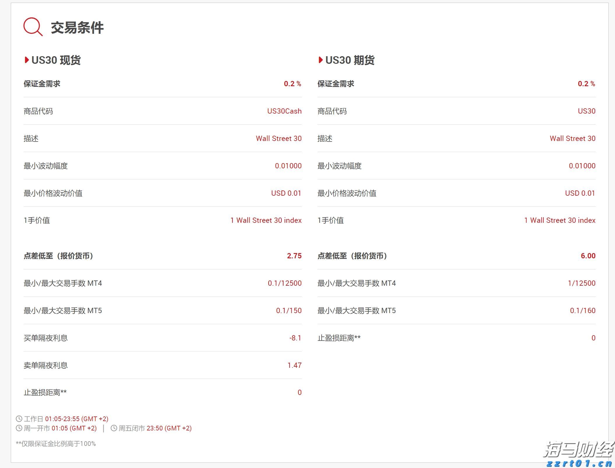 张家口市开展“数字化赋能个私企业行”活动