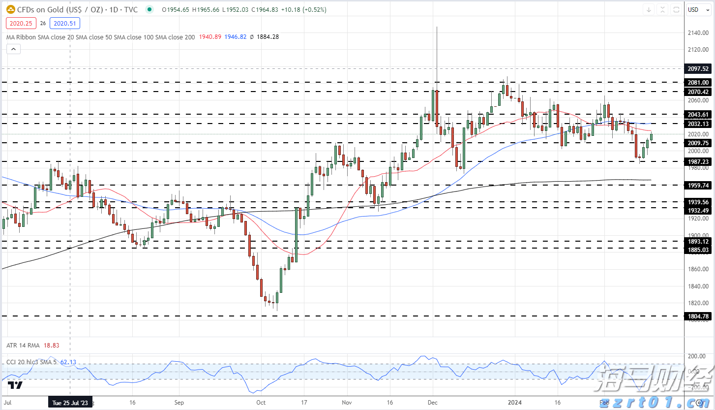 不建“新馆”建“心馆”!残特奥会场馆建设有这四大特点