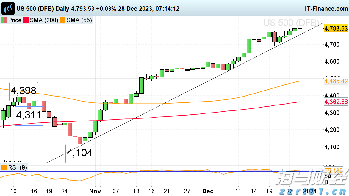 央行：8月1日起现金买金超10万元需上报