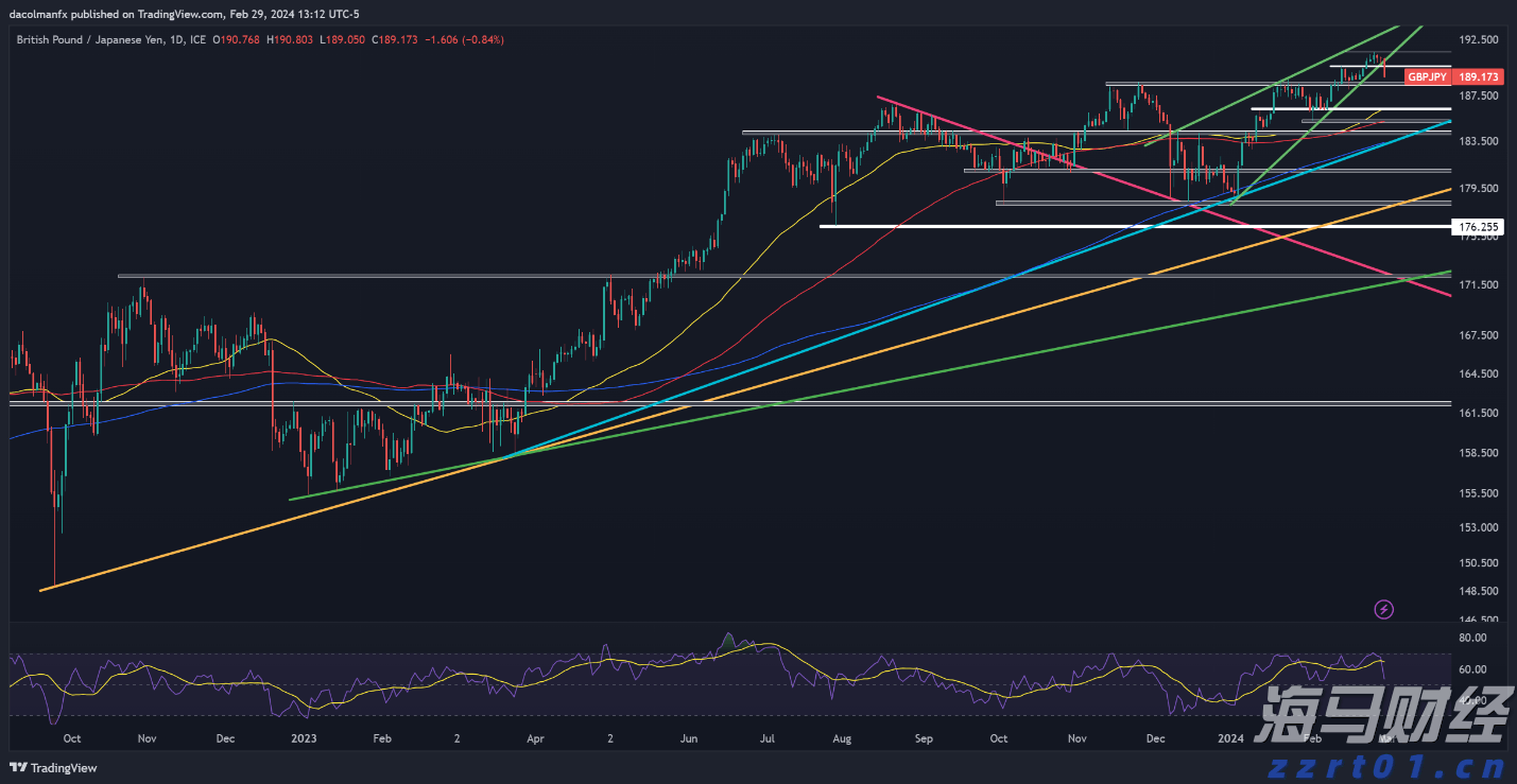 美股涨势背后的隐忧:奇异期权成为投资者的关注焦点