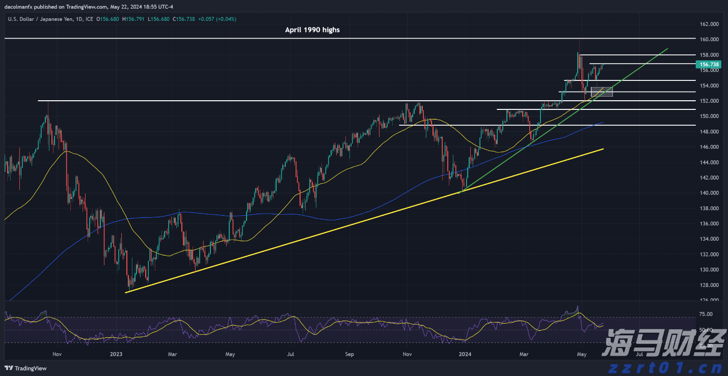 外交部：对话谈判是解决乌克兰危机唯一可行出路