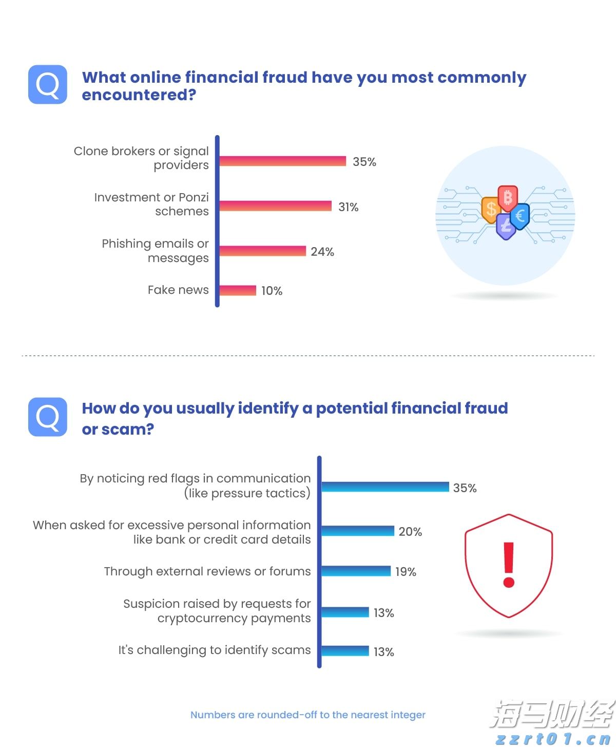 黔西南州六所幼儿园通过省级示范幼儿园评估复查