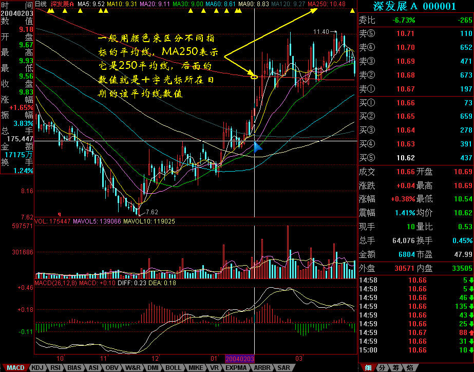 受台风“米娜”影响,我市部分中小河流将有明显涨水过程