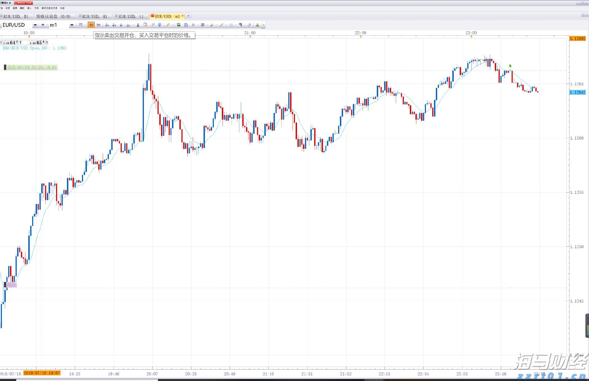 我市举行园区企业专场直播带岗活动