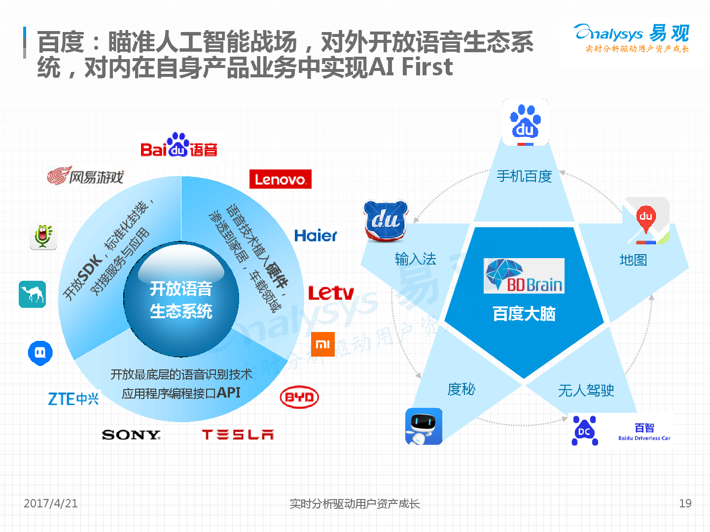 察汗淖尔湿地生态修复绘就生机画卷