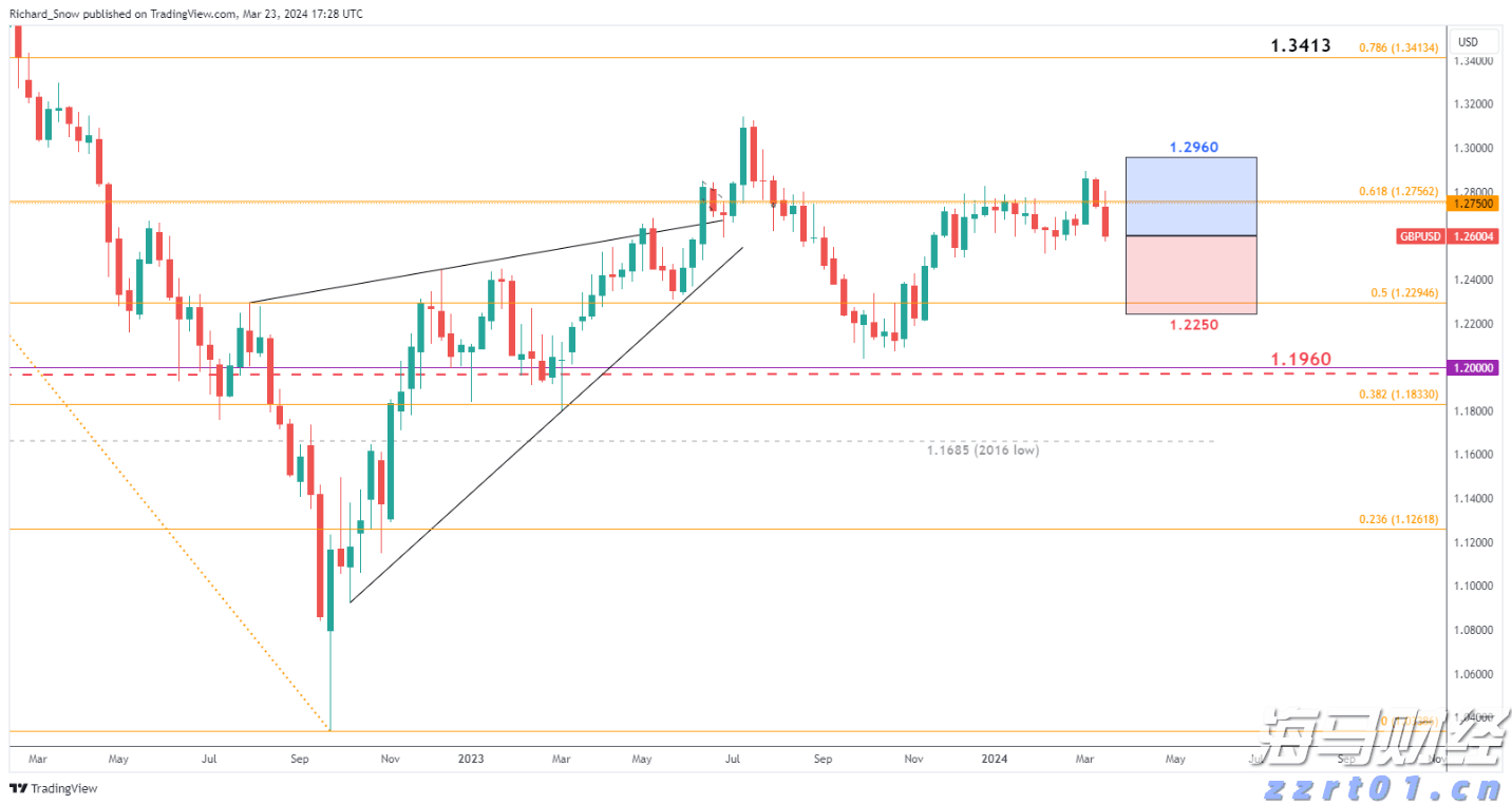 最低5元、超500万张！十五运会和残特奥会赛事门票8月28日开售