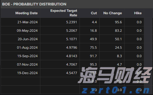Canalys:2025年第二季度中国大陆智能手机市场同比下降4%
