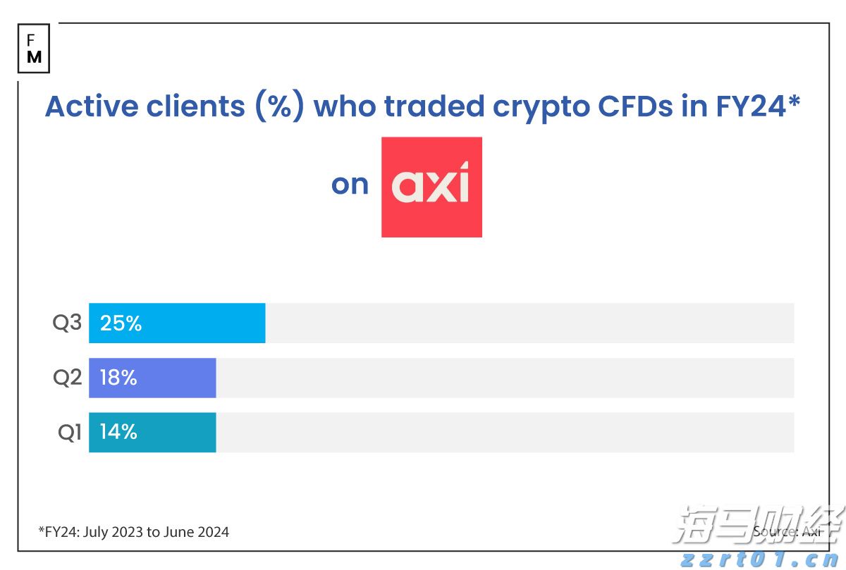 工商银行马鞍山含山支行成功举办 住房公积金惠民惠企政策暨工行金融产品宣讲会