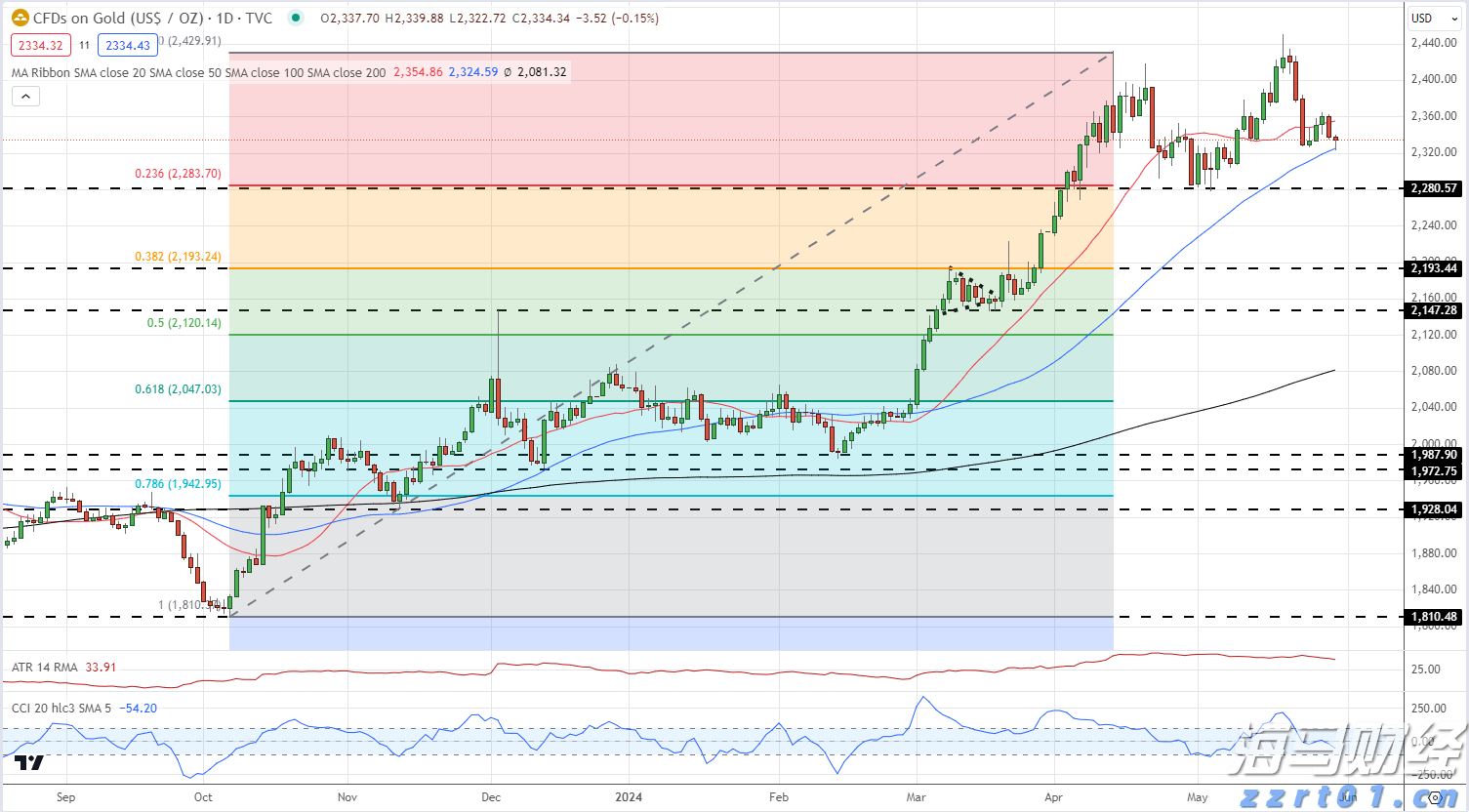 全面提速!全国将普及“无痛”分娩服务