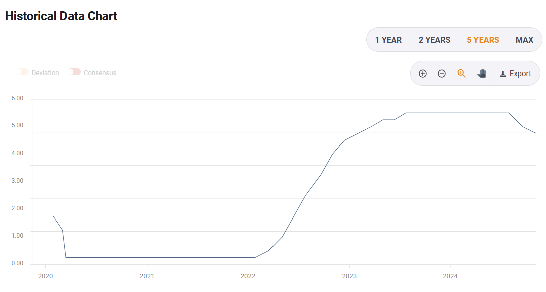天风证券：反内卷推动下，风电设备与农化行业或迎转机