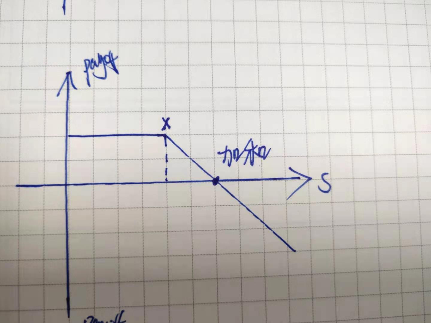 美联储三位官员警告:劳动力市场疲软,9月降息预期加剧