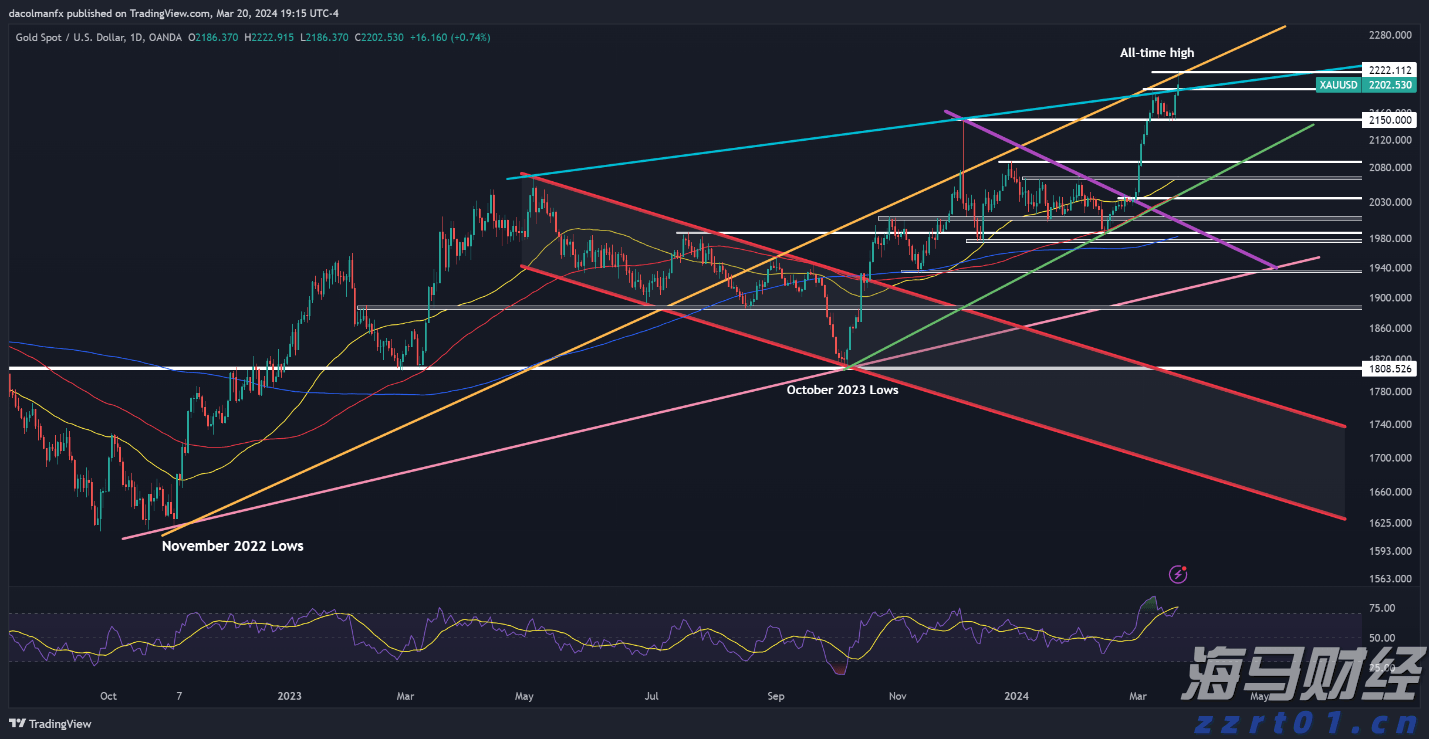 我市2个项目在2025中国产业转移发展对接活动(广西)开幕式现场签约