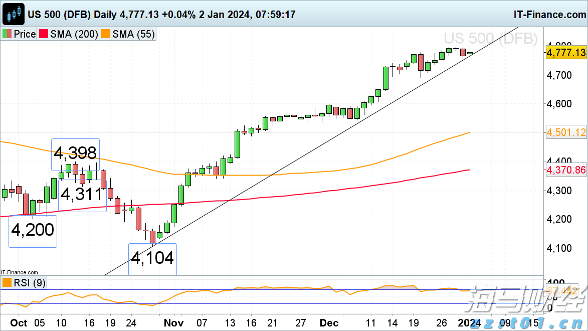 南海热带低压将影响珠江流域中南部 珠江防总、珠江委启动Ⅳ级应急响应