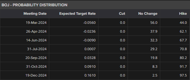 雅鲁藏布江水电项目启动，港股电力设备股迎来大涨，东方电气(01072)单日涨幅达65%
