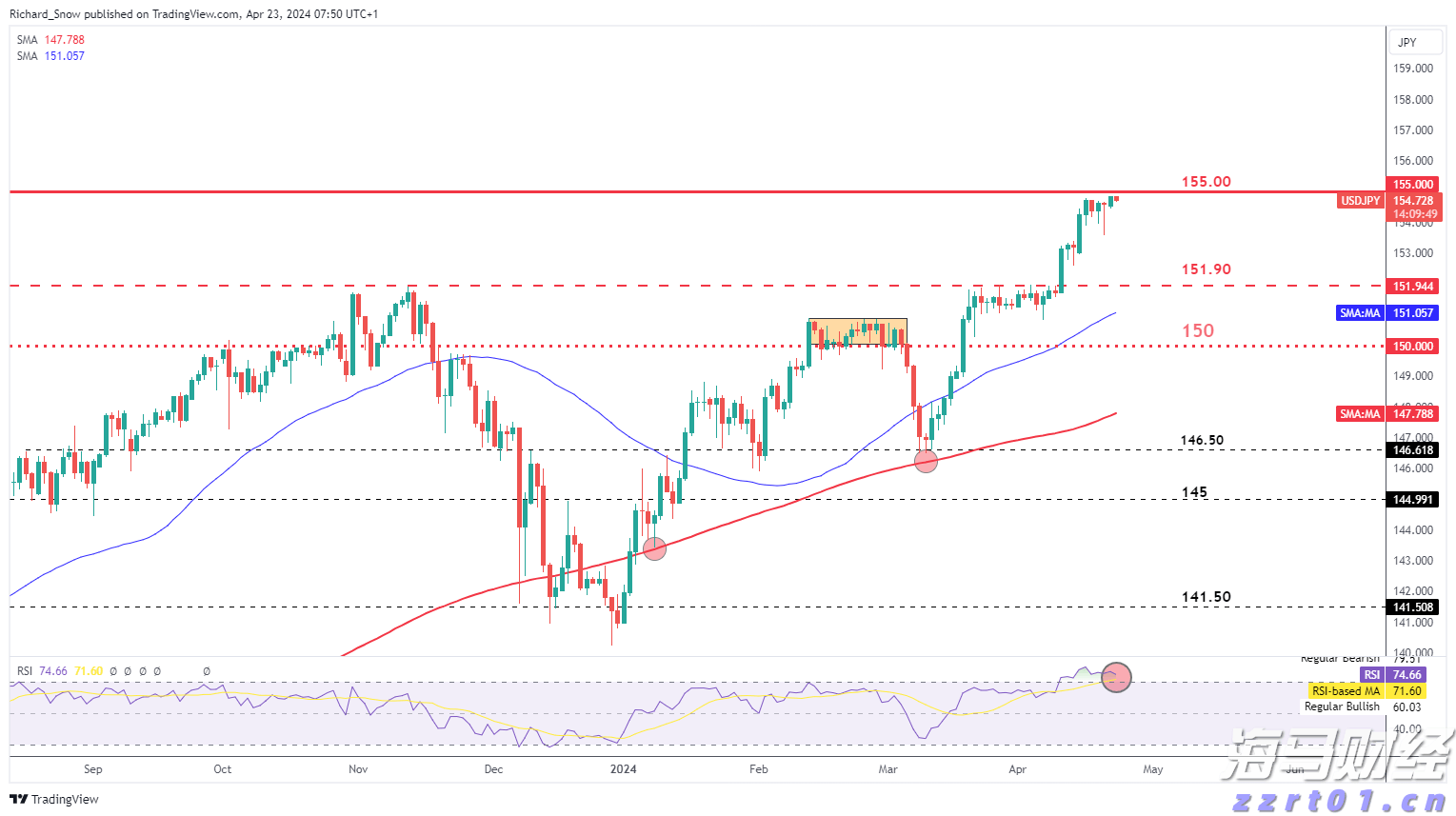 暖心护航学子扬帆追梦