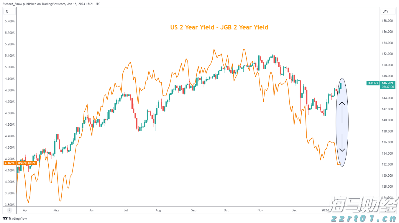 新股消息 | 正品控股递交港交所上市申请,预计2024年在香港保健补充品零售市场中占据领先地位