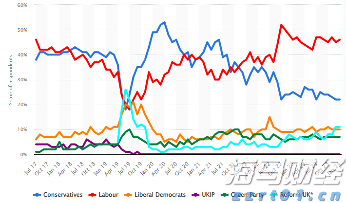 哈雷戴维森(HOG.US)洽谈向太平洋投资管理公司、KKR出售金融子公司部分股份