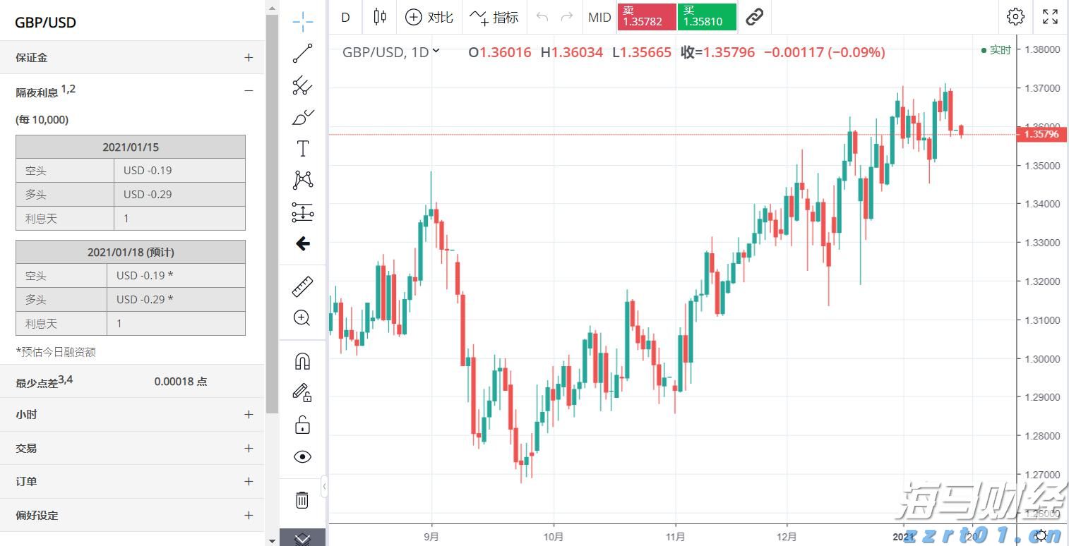 国家统计局：7月份制造业采购经理指数回落 非制造业商务活动指数保持扩张