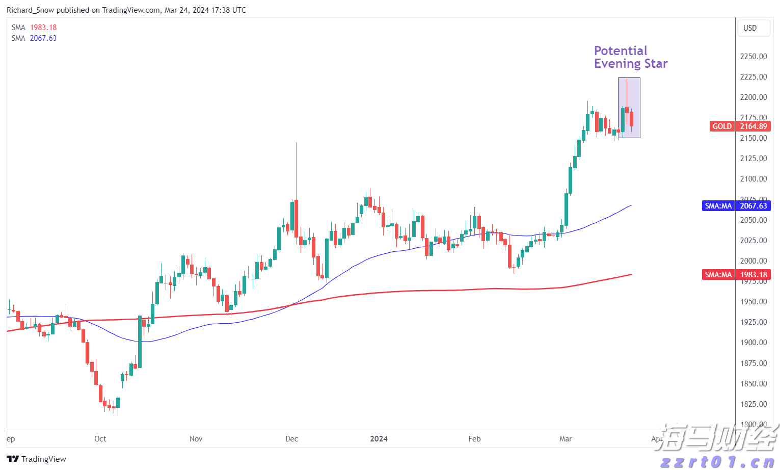 CINNO Research:1H’25中国乘用车中控CID搭载量同比增长12%