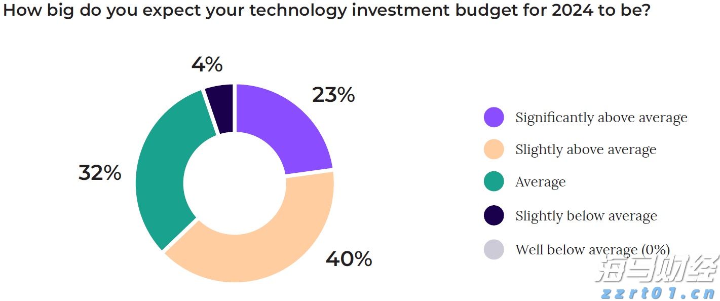 市领导到桂平平南调研维稳工作