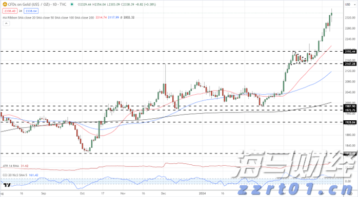 广湛高铁阳春东牵引变电所成功受电启用