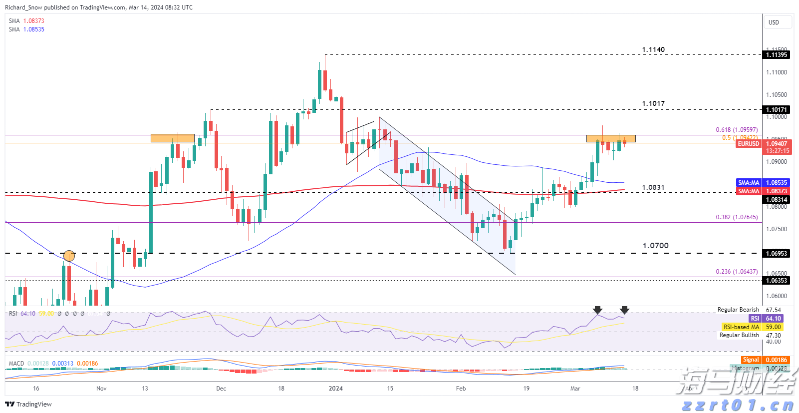 港北区:激发消费潜力 文旅产业蓬勃发展