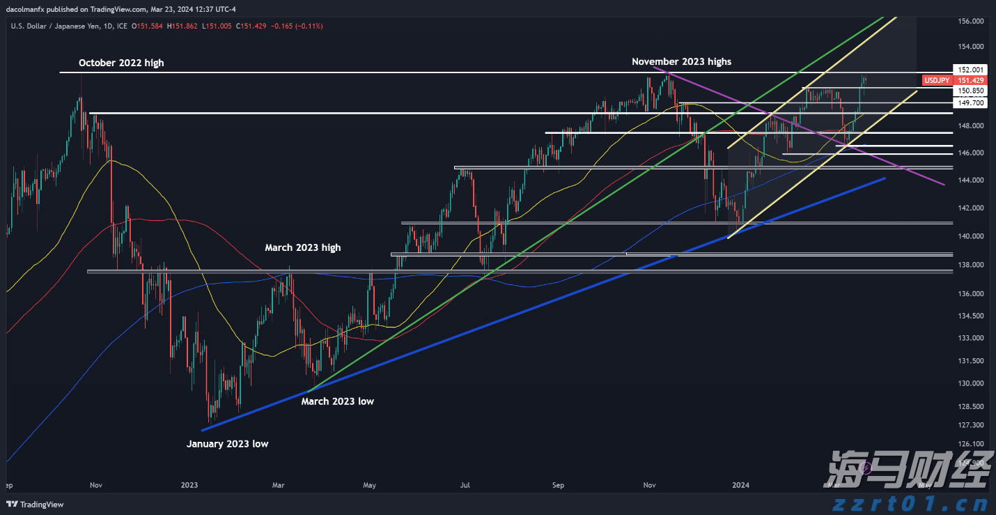 广东全力做好台风“丹娜丝”防御工作