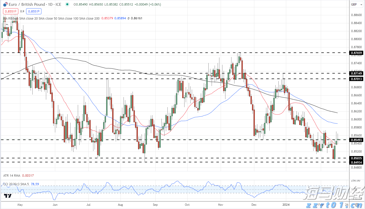 香港生力啤(00236)股价大幅上涨30%：盈利回暖，香港传统啤酒企业成功破局?