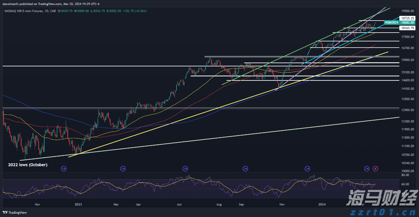 我市“高效办成一件事”服务场景扩容12%