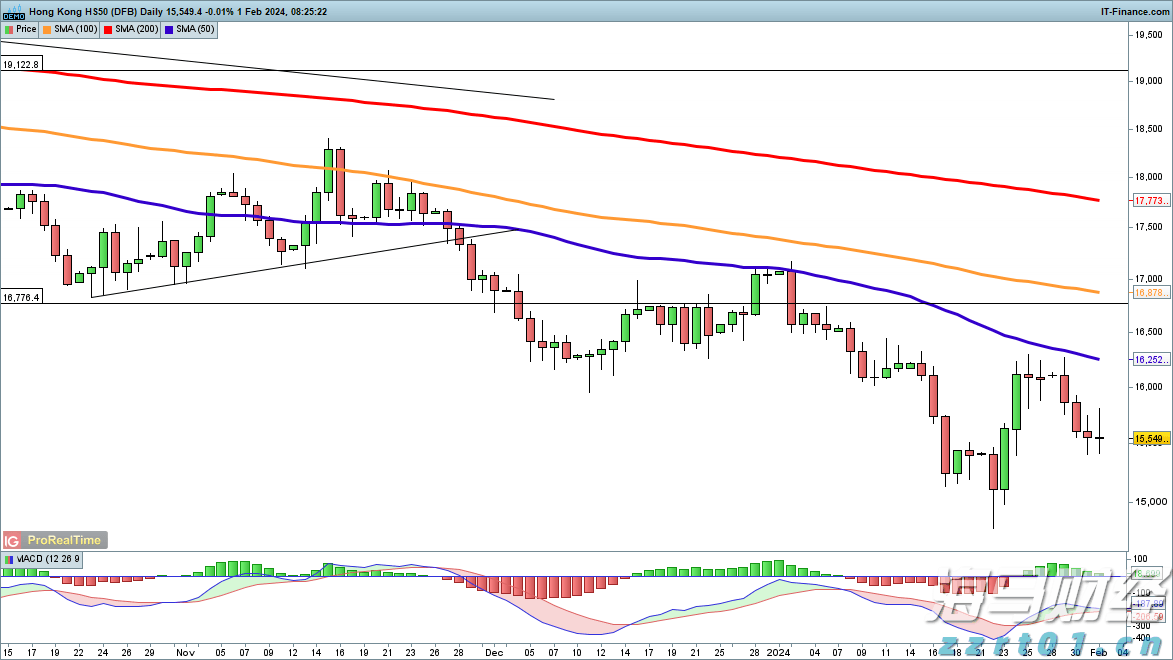 胸腺肿瘤治疗已开启微创治疗新篇章