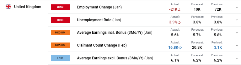 德银分析GPT-5发布的六大关键点
