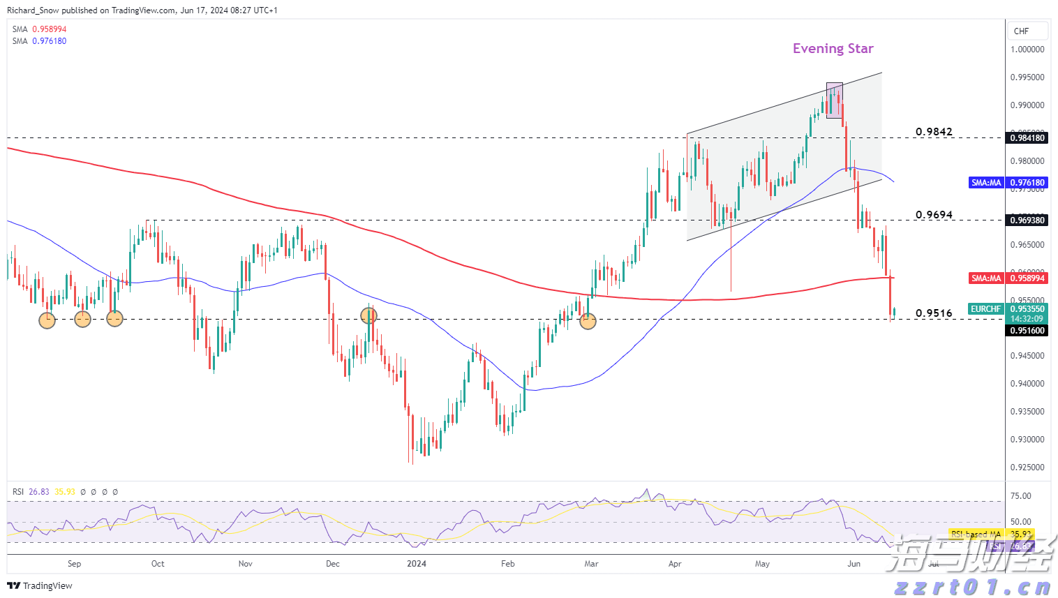 中慧生物:高端疫苗产品推动业绩增长,但行业竞争依然严峻