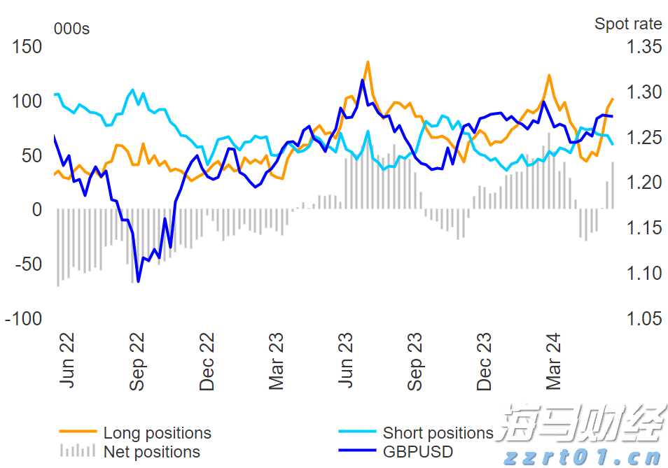 施罗德:2025年下半年市场展望 “股债双牛”值得期待